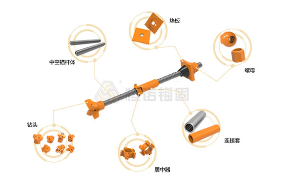 自進(jìn)式錨桿，自鉆式中空錨桿