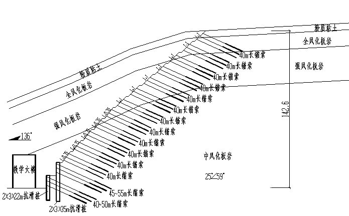 高邊坡支護(hù)1.jpg